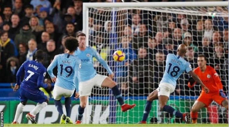 N'Golo Kante scored his second goal of the season as Chelsea ended Manchester City unbeaten run