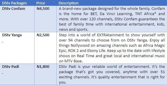 New DStv packages