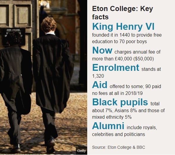 Eton College has apologised to Dillibe Onyeama