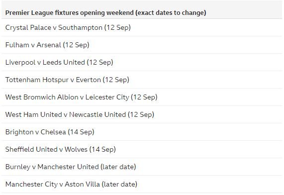 Premier League fixture
