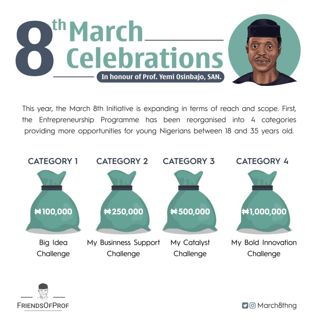 Friends of Prof Osinbajo
