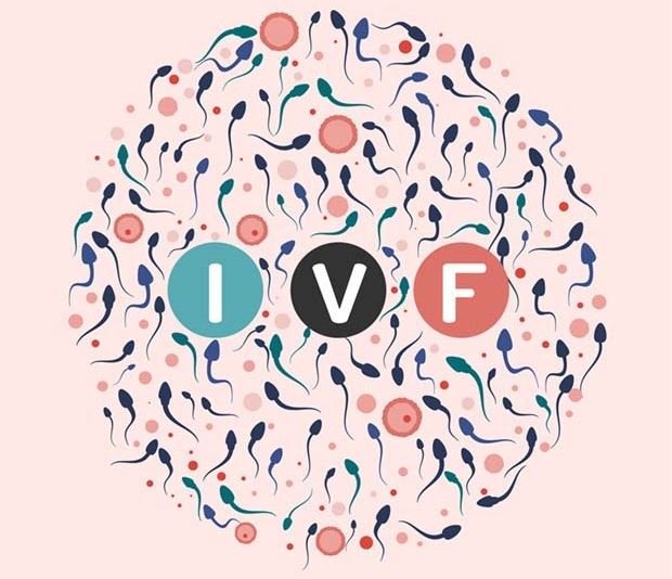 IVF