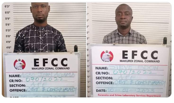 Agbo John Agama and Edoh Steve were both convicted for ATM Card fraud