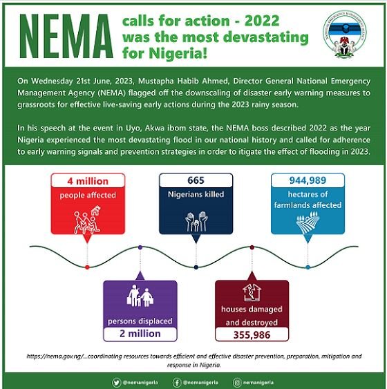 NEMA call for national action